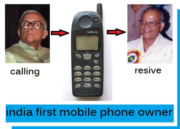 First-mobile-phone-in-india-which-year-introduced-and-which-company