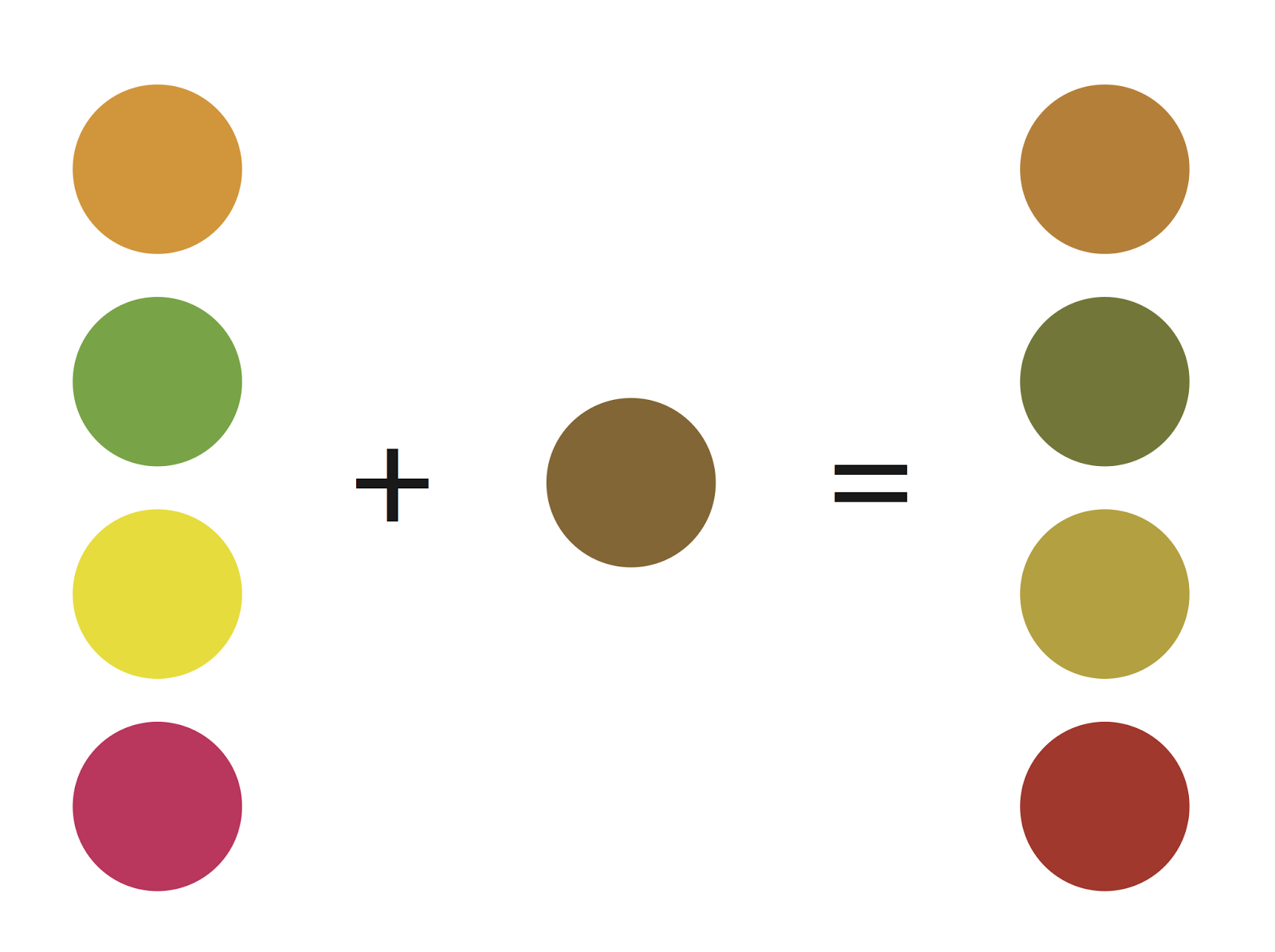 How to Mix Brown - Oil Painting tutorial for color mixing with oil paints Color