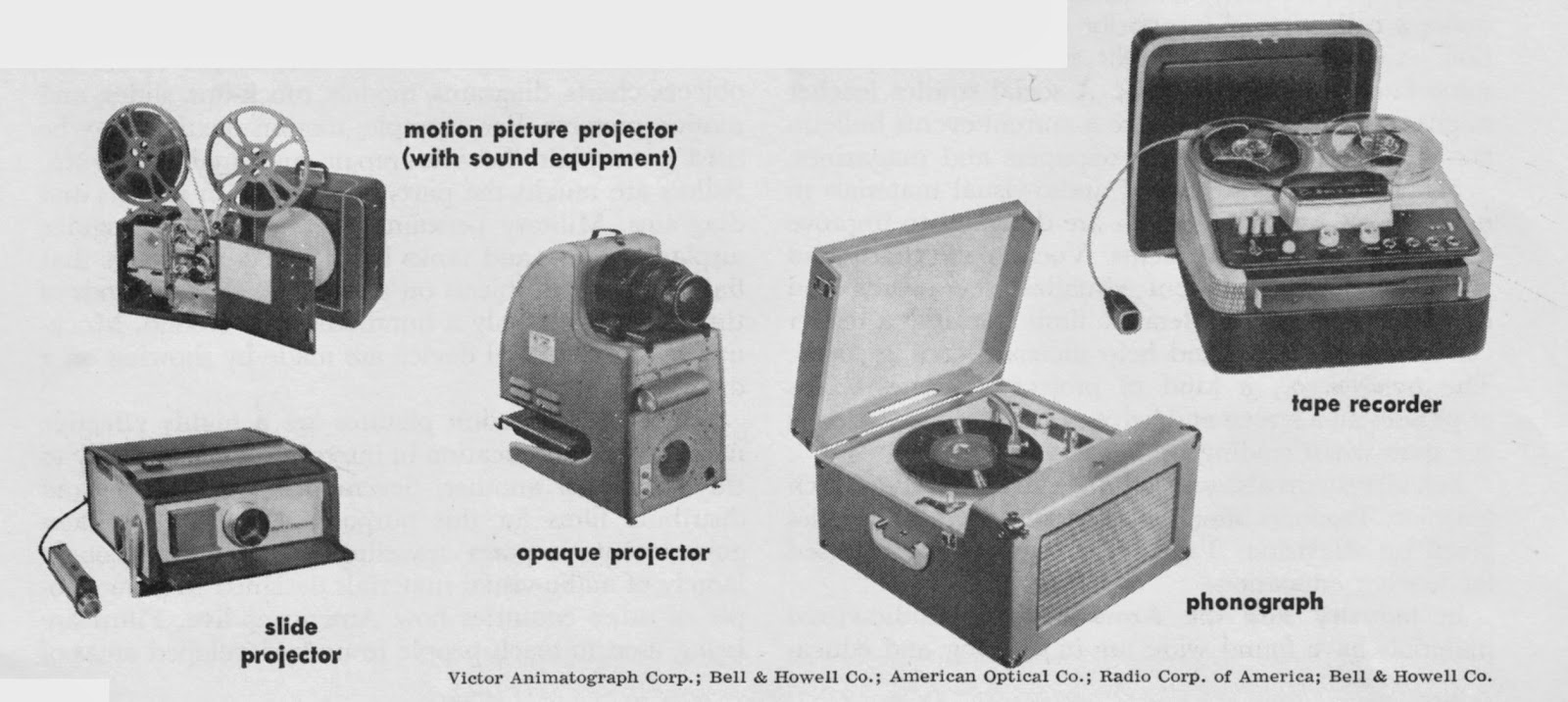 Progress is fine, but it's gone on for too long. AudioVisual Equipment