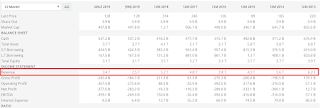 Saham ADMG apakah layak investasi jangka panjang