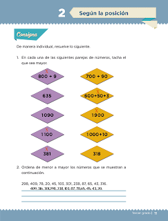 Respuestas Apoyo Primaria Desafíos matemáticos 3er grado Bloque 1 lección 2 Según la posición