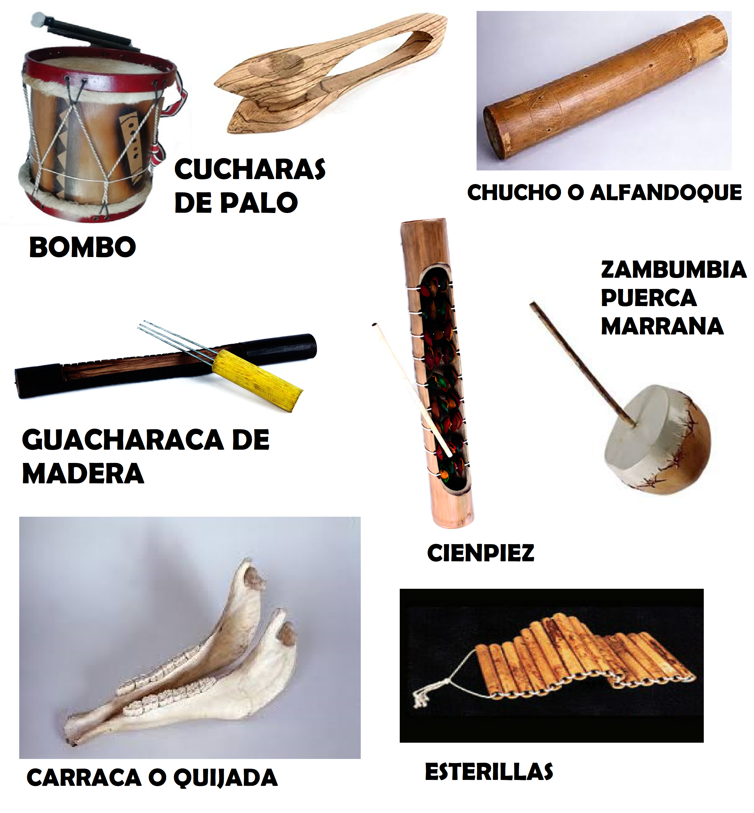 Música Grado 3° septiembre 2020