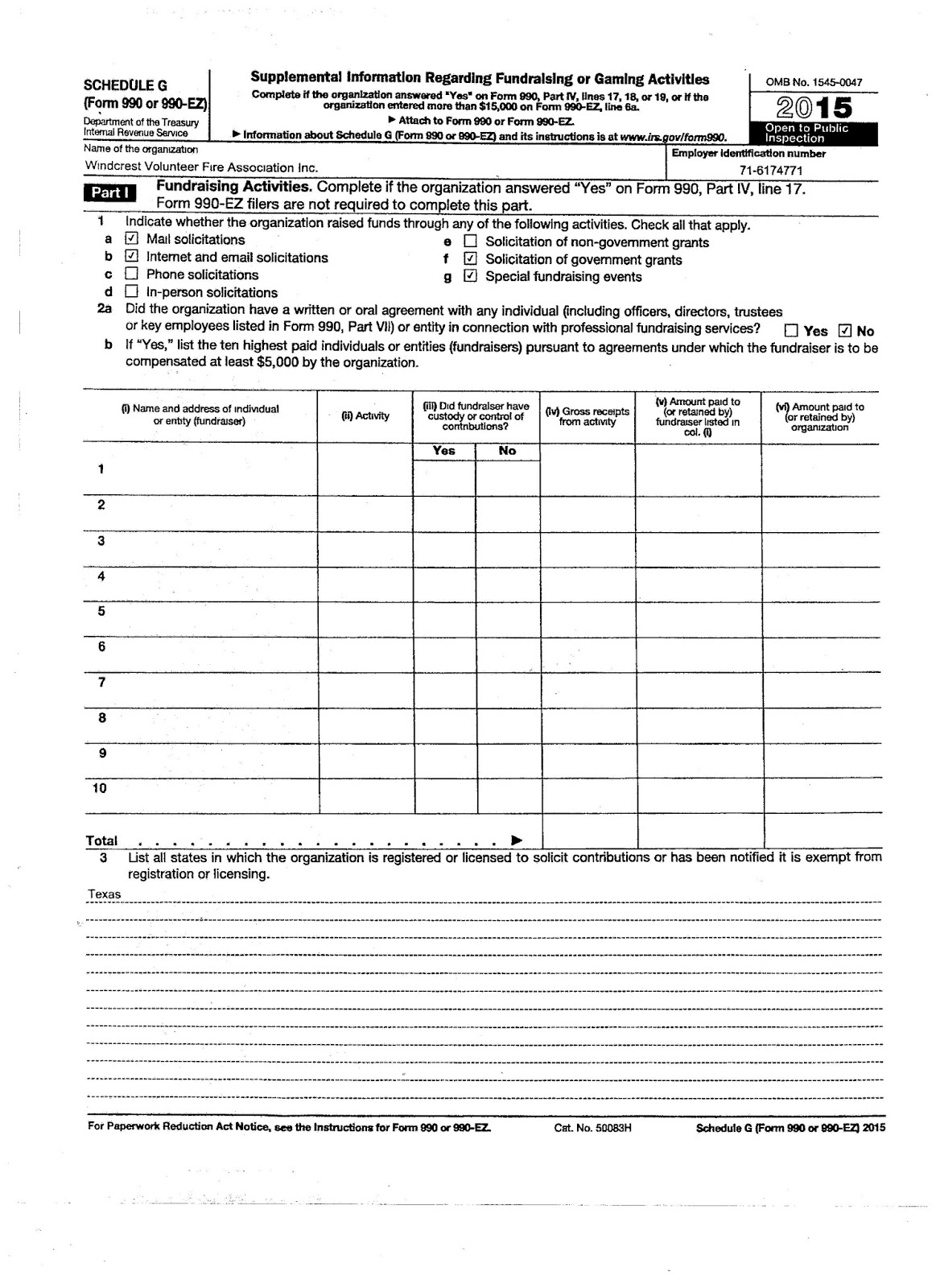 Truth about Schedule G and Money.