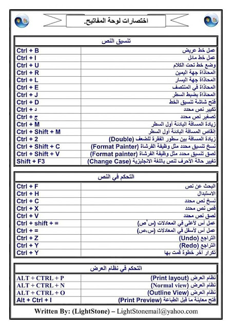 أسرار الكيبورد 2021 144074032_2683418615256715_2188310748566655343_n