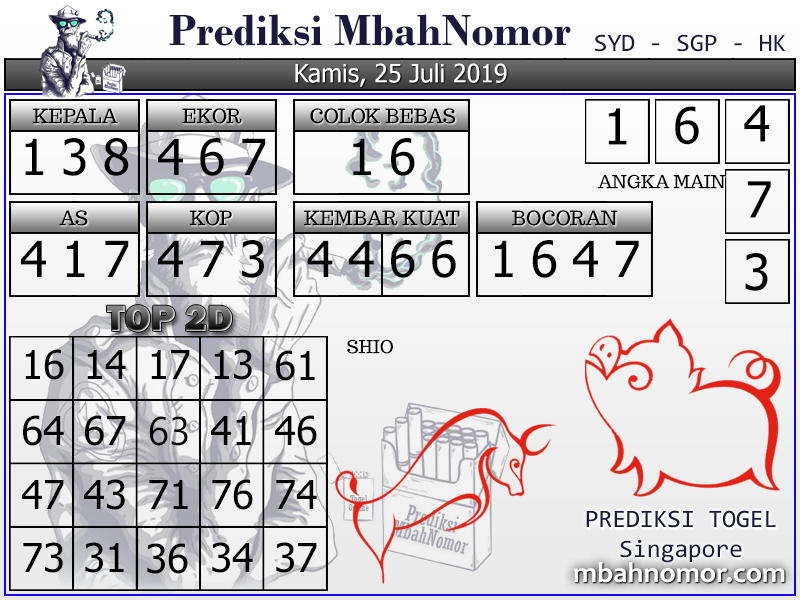Info Prediksi Togel Prediksi Togel Singapore 25 Juli 2019