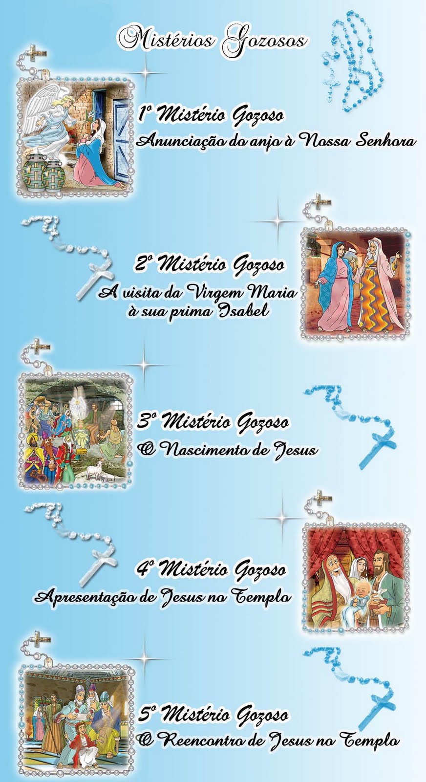 Pãozinho do Céu: Como Rezar o Santo Terço ou Rosário