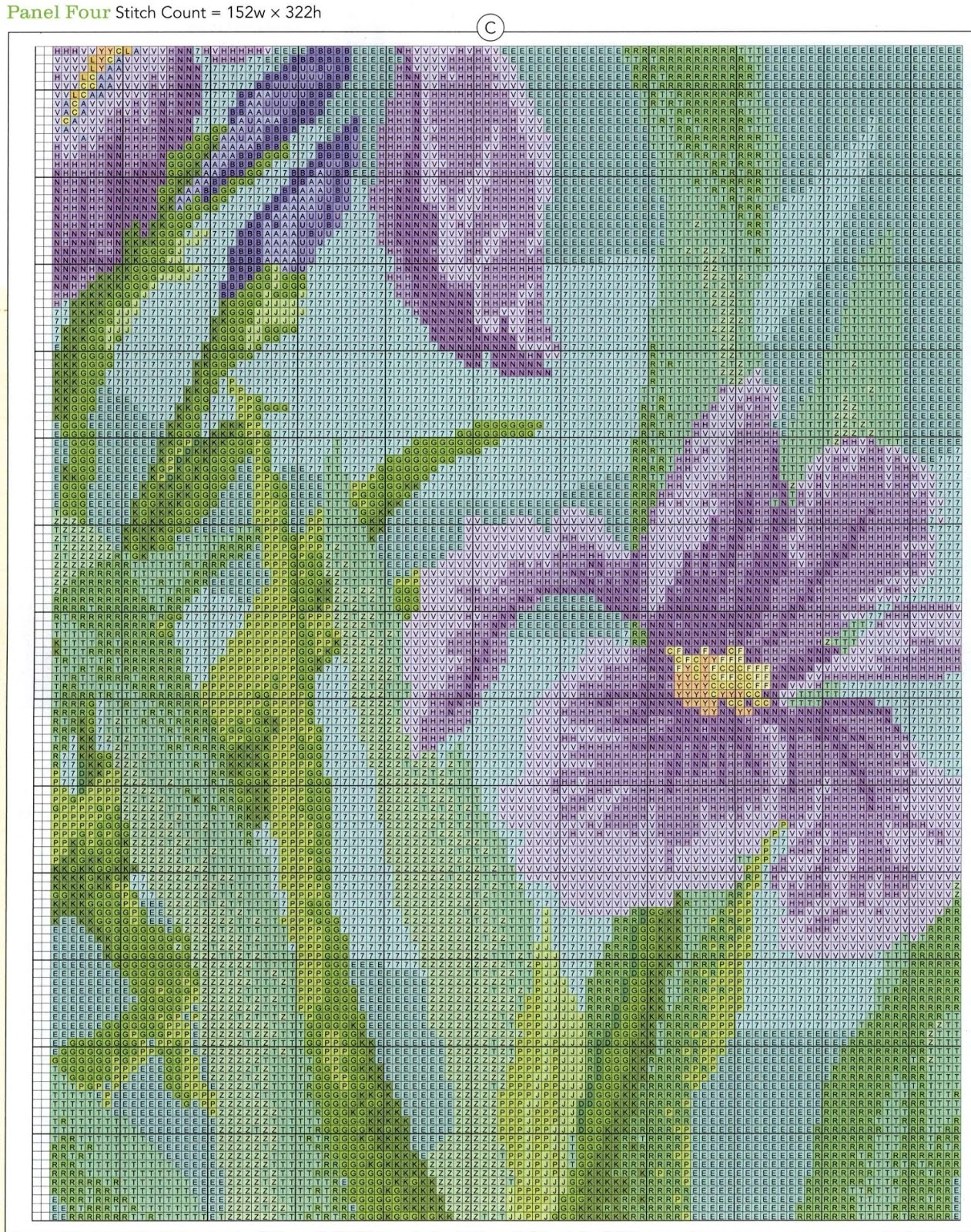 Free Printable Counted Cross Stitch Patterns Cross Stitch Patterns Free Printable Counted Cross Stitch Patterns Cross Stitch Patterns