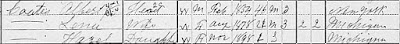 1900 U.S. census, Kent County, Michigan, population schedule, Grand Rapids, enumeration district (ED) 69, sheet 17B, dwelling 353, family 383, household of Albert Coates; digital images, Ancestry (www.ancestry.com : accessed 24 Jul 2020); citing National Archives and Records Administration microfilm T623.