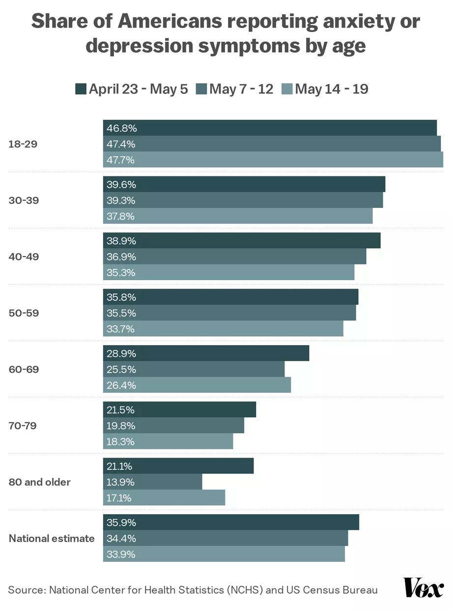 Antwort Auf Die Ewige Frage Kunstnet