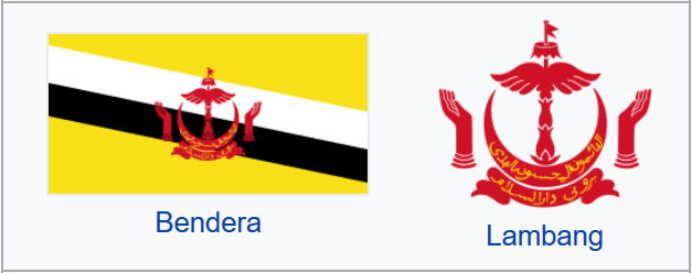 Profil Negara Brunei Darussalam (Ibukota, Perekonomian ...