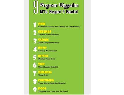 MTsN 9 Bantul memiliki 9 Program Unggulan MTsN 9 Bantul memiliki 9 Program Unggulan
