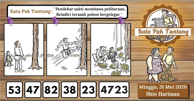 Kata Pak Tuntung 31 Mei 2020 Arti Kata Gambar Pak Tuntung