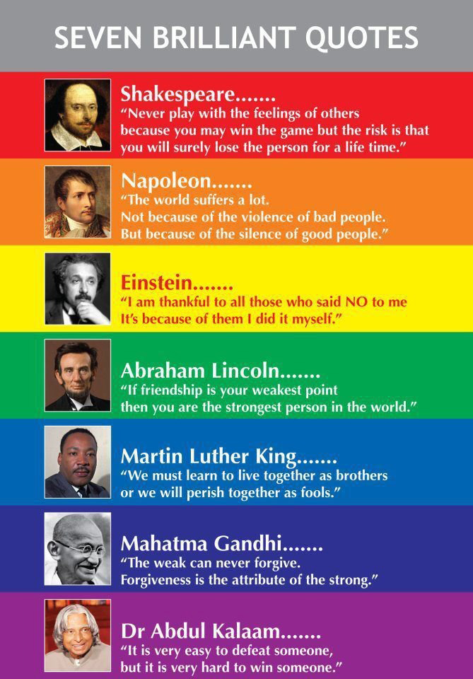 Best Quotes From The Brilliant Minds