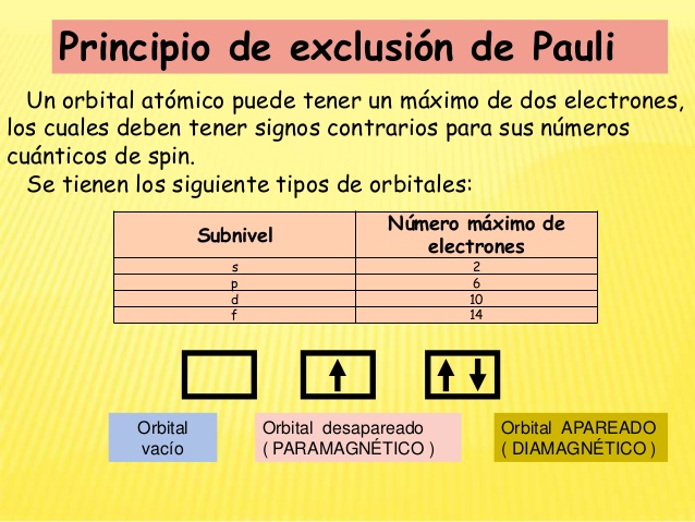 ebook pdq statistics