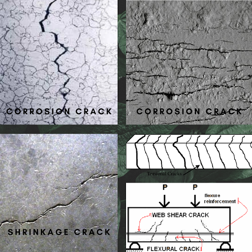 Definition of Concretes Cracks Civil Engineering