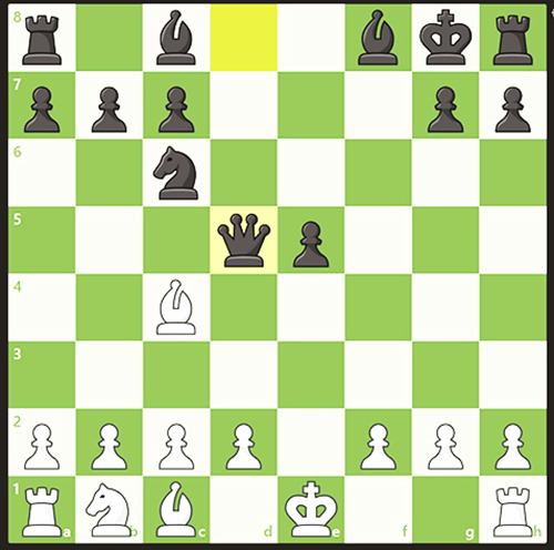 https://www.chess.com/fr/puzzles/rated