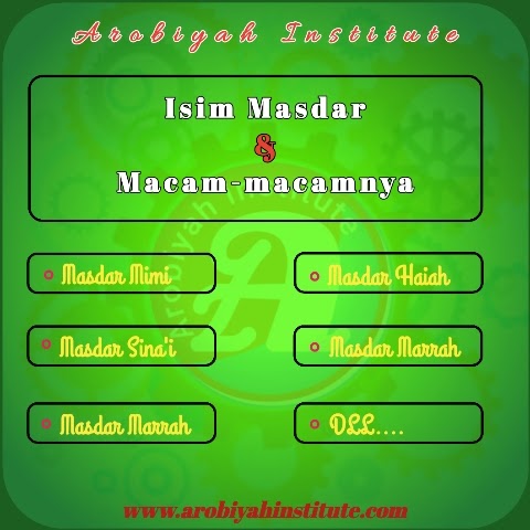 Isim Masdar Beserta Macam Macamnya Arobiyah Institute