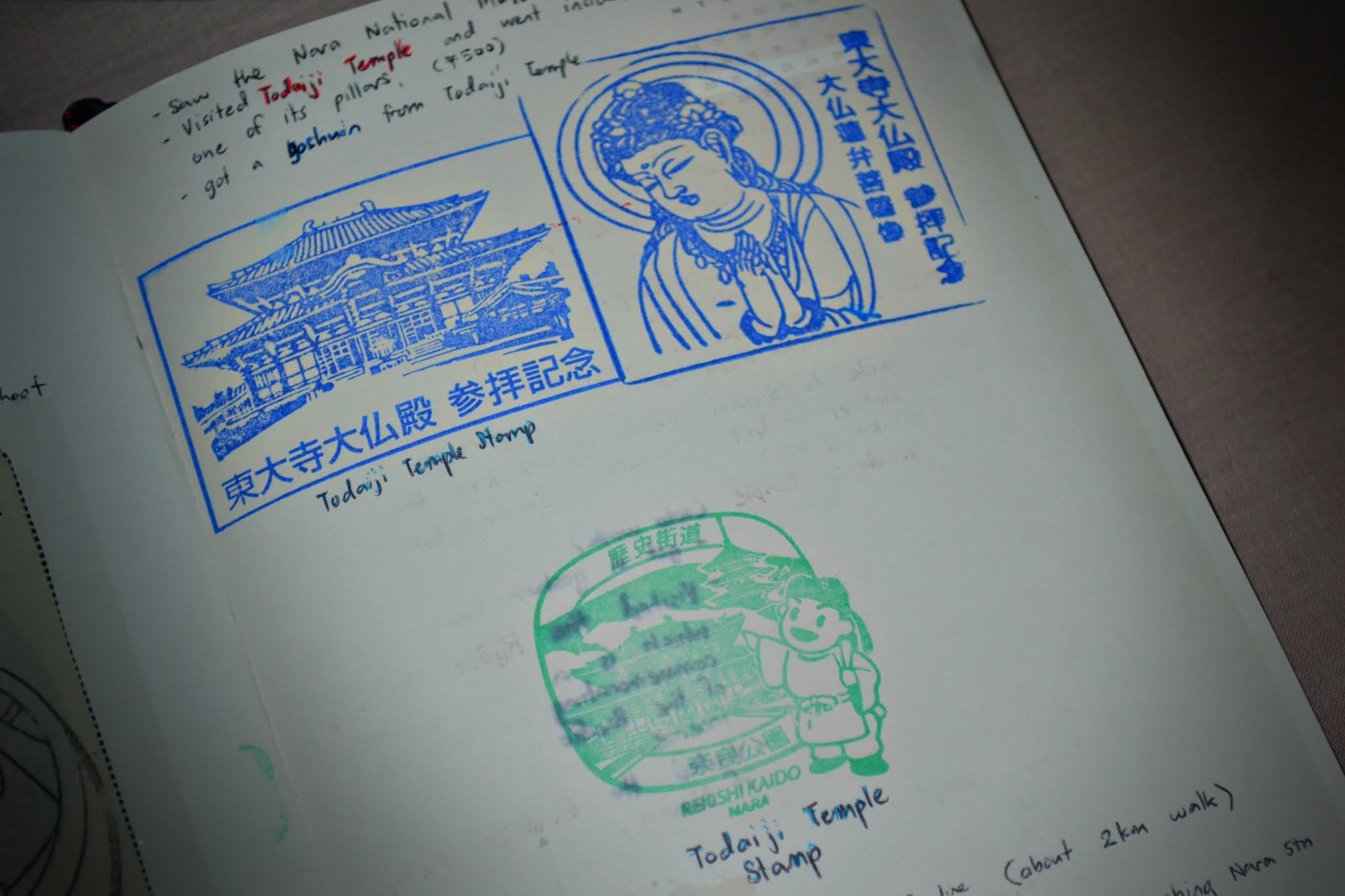 A Guide to Collecting Eki Stamps