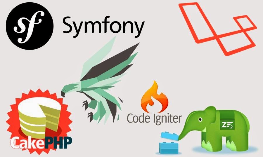 En Popüler 25 PHP Framework