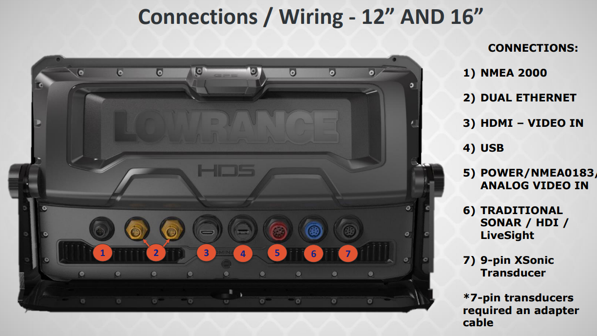 Jaký je rozdíl mezi echoloty HDS Carbon a HDS Live? - Rybaření