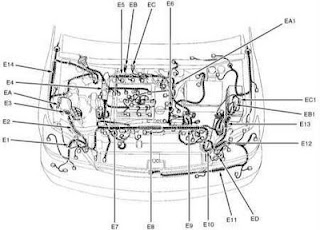 Wiring diagram electric joints Lexus RX300