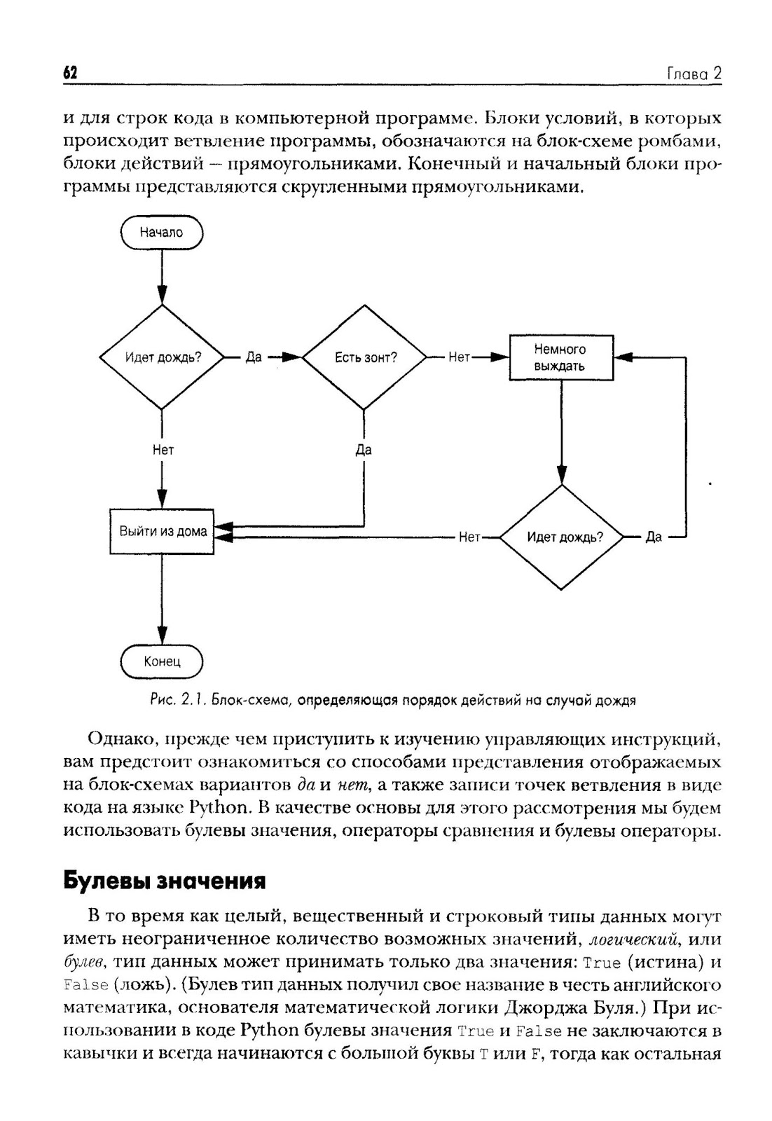 Python автоматизация рутинных задач. Python автоматизация рутинных задач. автоматизация рутинных задач с помощью python. автоматизация рутинных задач с помощью python. информационная модель объекта капитального строительства.