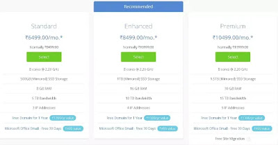 Bluehost Web Hosting Review in Hindi 2023