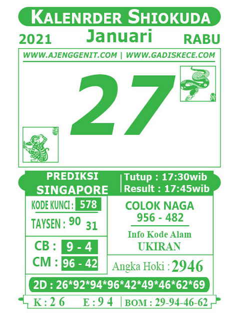 PREDIKSI SGP YOHII
