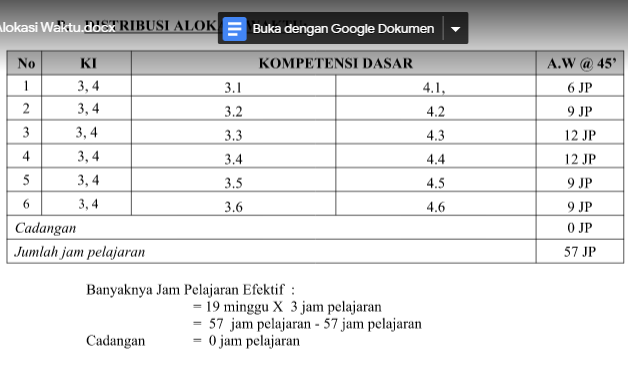 Jumlah Jam Mengajar Kurikulum 2013 Sma Belajar.Lif.co.id