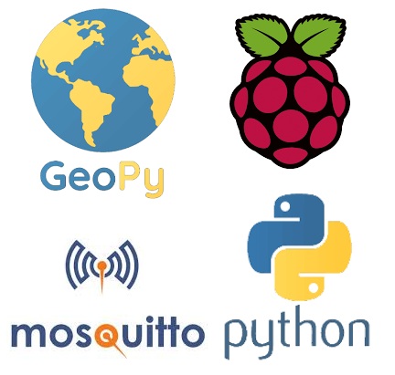 [IOT Ternyata Mudah] GeoPy Sebagai Pengolah Data GIS Paling Sederhana ...