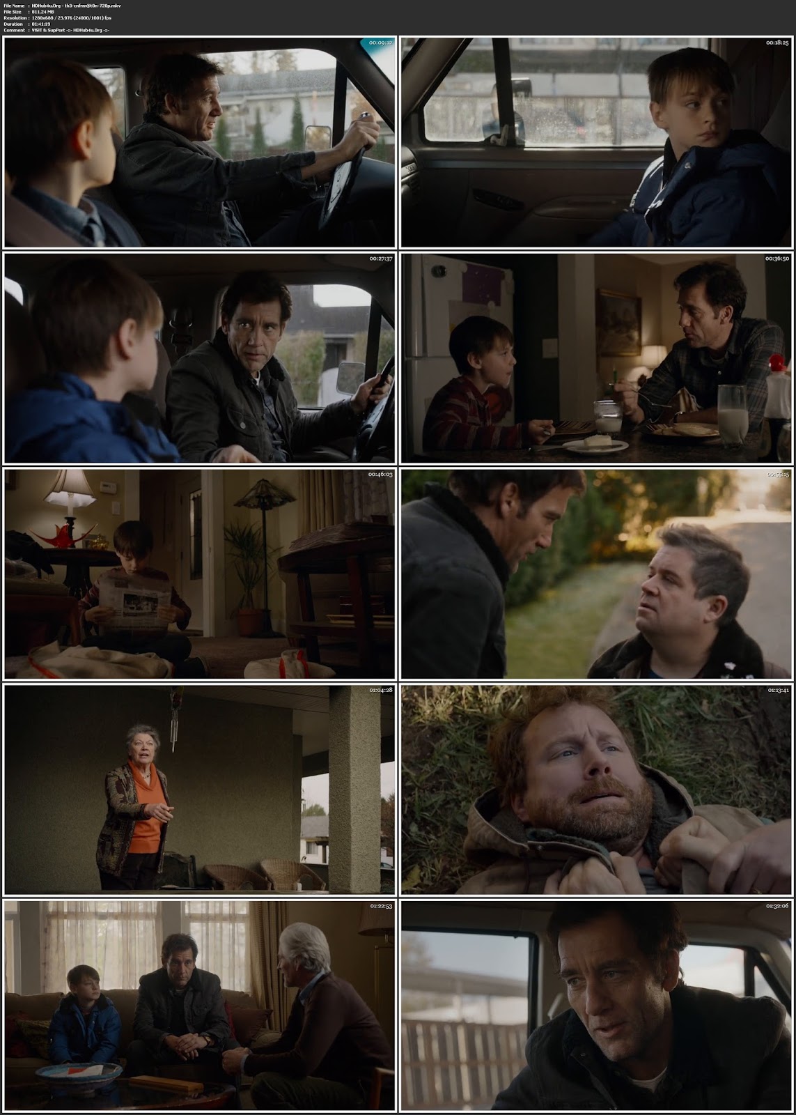 The Confirmation 2016 300MB Hindi Dual Audio 480p BluRay Download