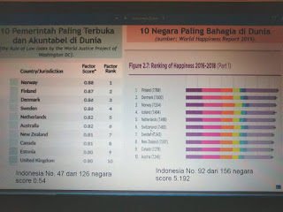 forum-keterbukaan-informasi-publik