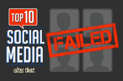 Top 10 Social Media Sites Failed