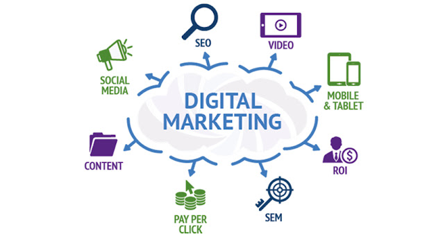 وظائف شاغرة | مطلوب مسوق رقمي digital marketing