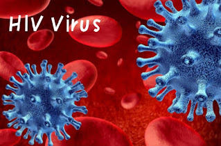 HIV Virus - Most dangerous virus