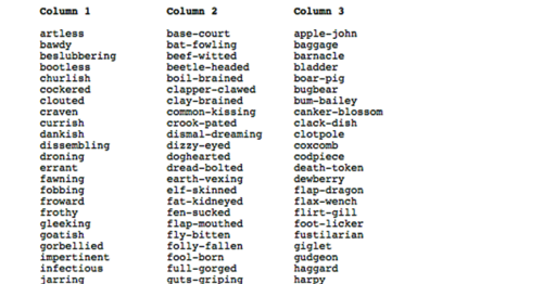 Something More Fantastical Old Timey Insult Generator something-more-fantastical-old-timey-insult-generator