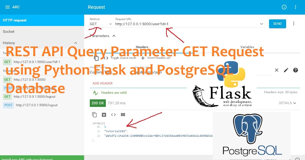 REST API Query Parameter GET Request using Python Flask and PostgreSQL