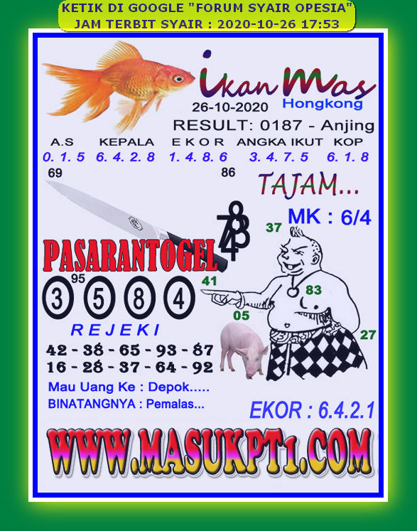 1 New Message Kode Syair Hongkong 26 Oktober 2020 Forum Syair Togel Hongkong Singapura Sydney