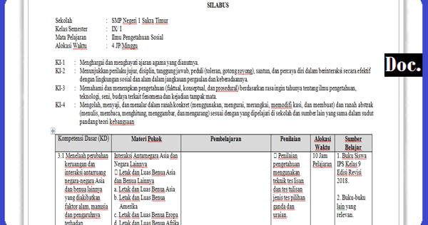 Download Silabus Ips Kelas 9 Smp Mts Kurikulum 2013 Revisi Terbaru 2020