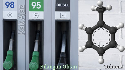 Penambahan toluena pada bensin, Pembahasan Kimia No. 46 - 50 TKA Saintek UTBK SBMPTN 2019