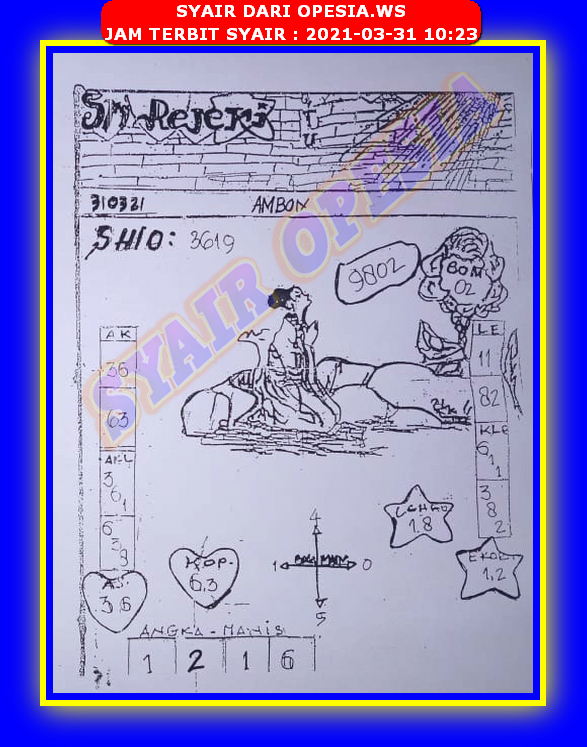 Syair Harian Sdy 31 Maret 2021 Kode Syair Sgp Hk Sd Motesia