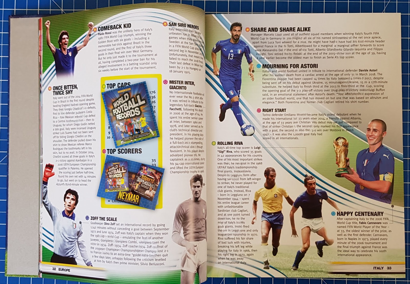 The Brick Castle Football Fan's Sport Books Bundle Review and Giveaway