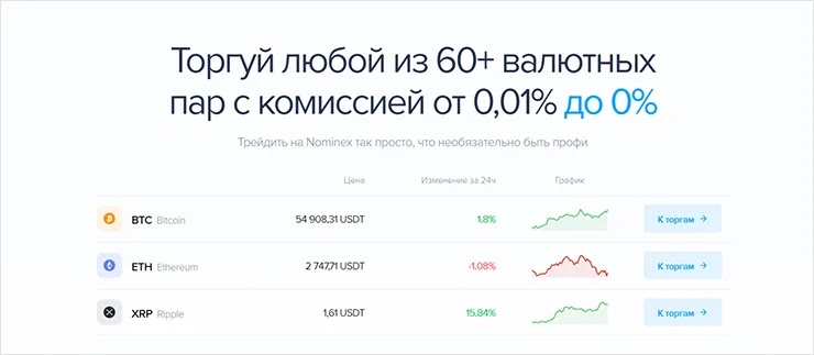 Криптовалютная биржа Nominex Биржа Nominex