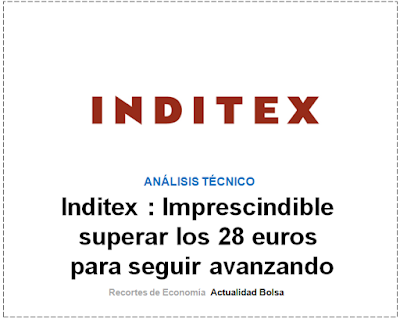 INDITEX, ANALISIS TECNICO Josep Codina en finanzas.com.  23 Agosto 2019.
