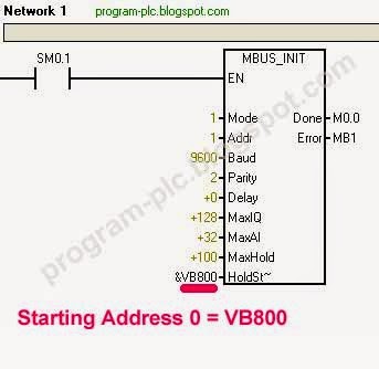 Modbus scan 64 Modbus scan 64
