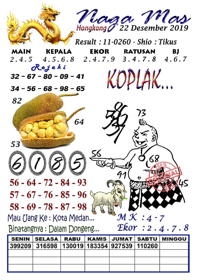 Syair Naga Mas Hk 22 Desember 2020 Kode Syair 7