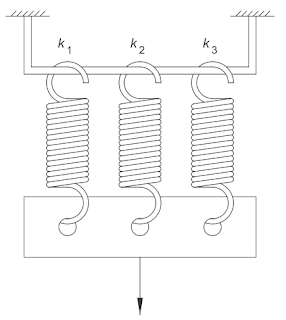 Springs in parallel