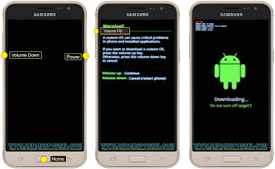  ini sanggup Anda gunakan untuk mengatasi banyak sekali permasalahan atau kerusakan software Sams Cara Flash Samsung Galaxy J3 via Odin v3.10.7