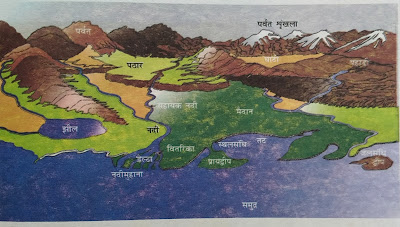 पृथ्वी के प्रमुख स्थलरूप