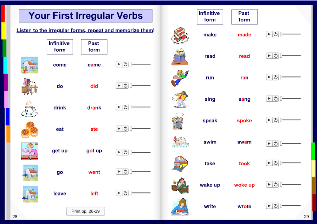 глагол listen. 3 формы past simple past participle. Sunbathe past simple форма. Listen past form. Write в прошедшем времени past simple.